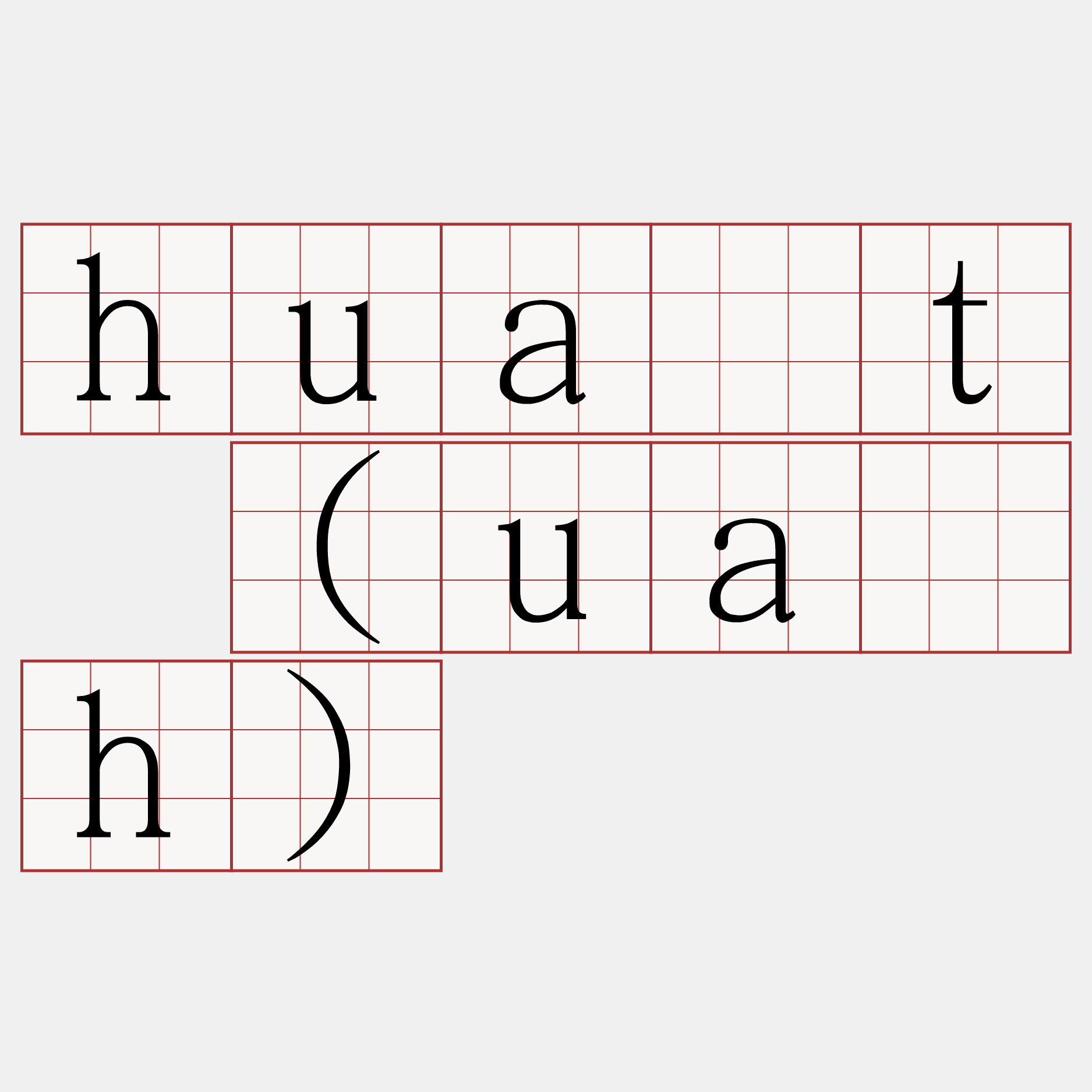 hua̍t (ua̍h)